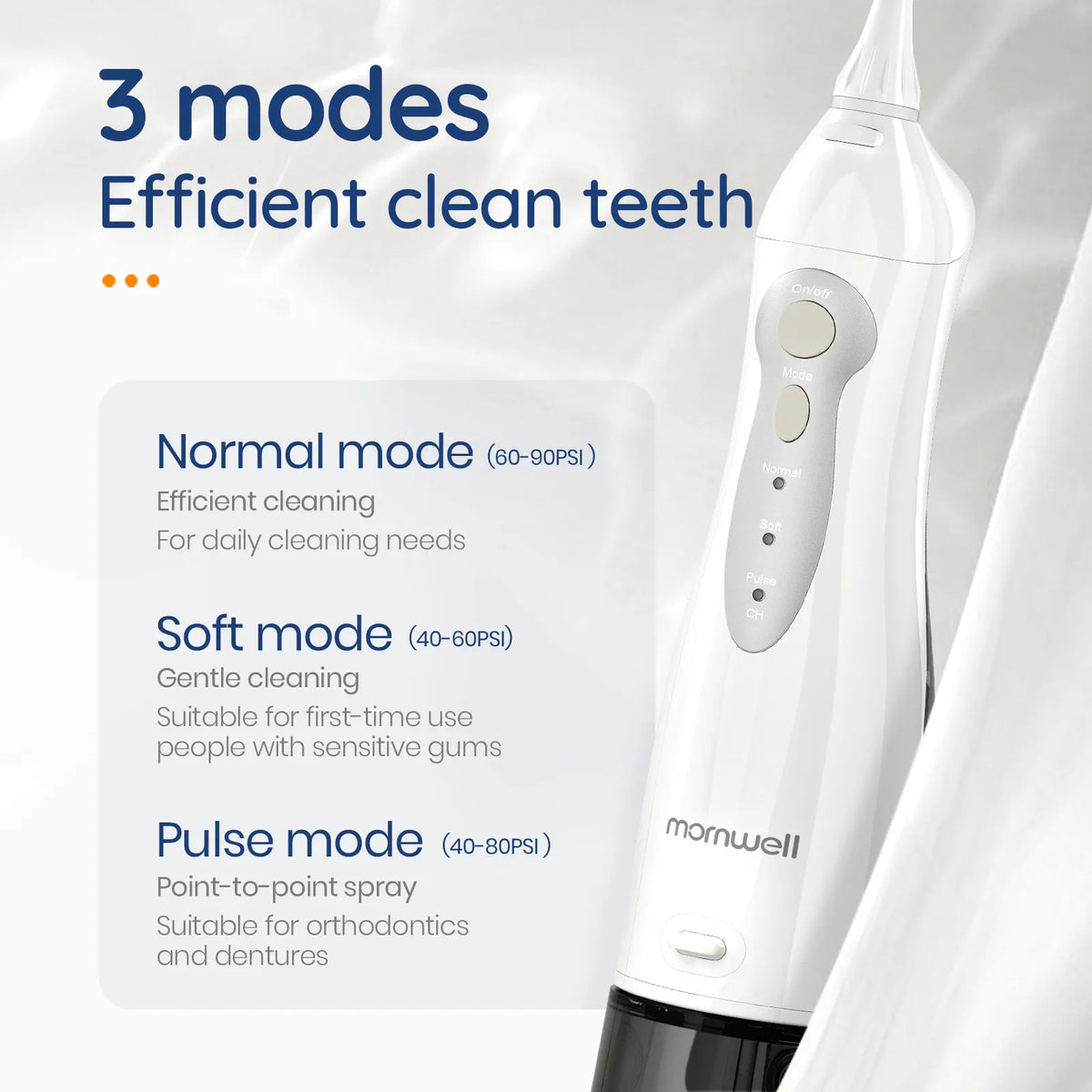 USB Rechargeable Oral Irrigator Best Price in Men Jewerly - 2023